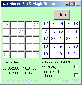 reduced 5x5 magic squares